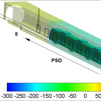 Aérodynamique